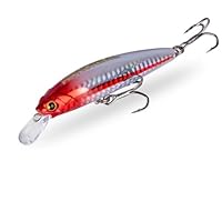 Amazon.co.jp: HONOREAL TARGET-X 85mm 28g 1-2.5m シンキング